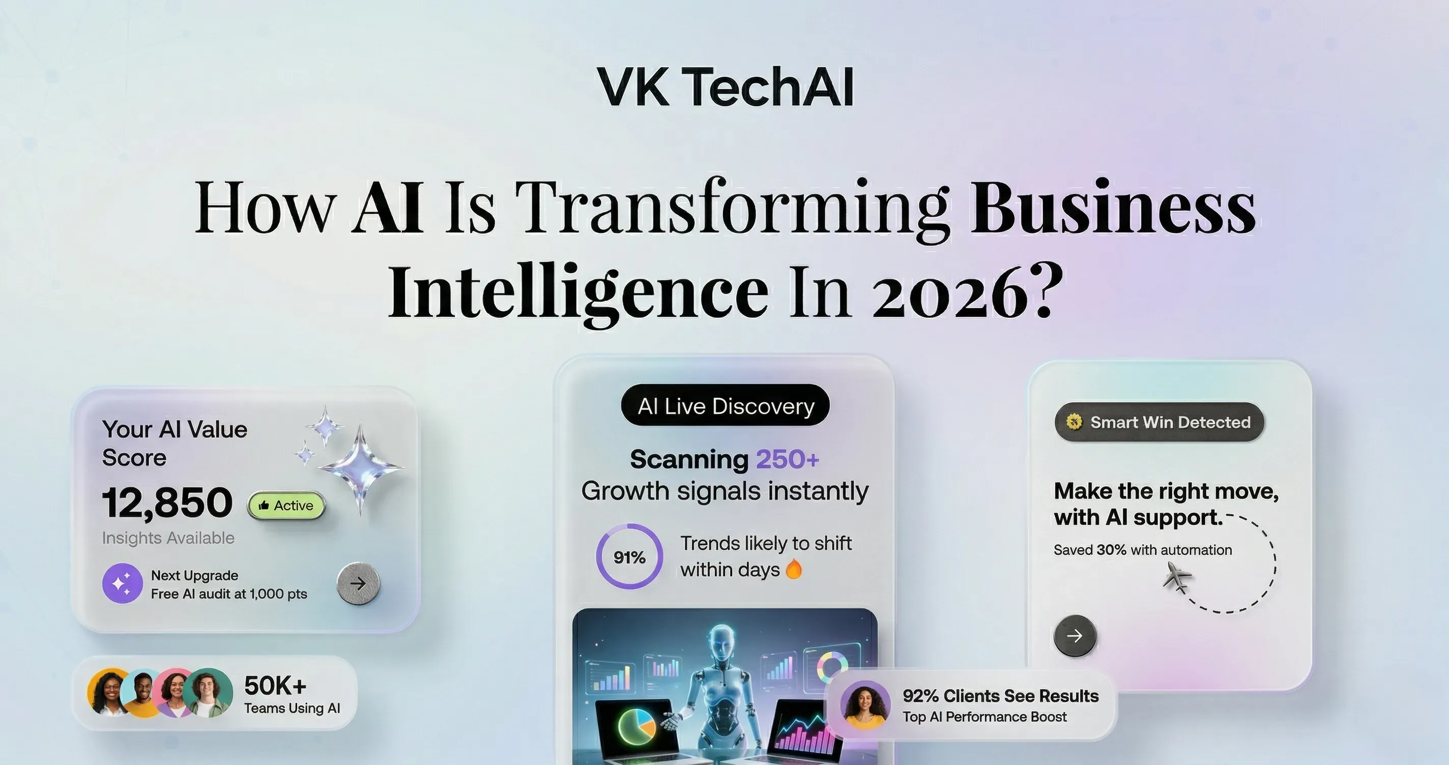 How AI Is Transforming Business Automation in 2026