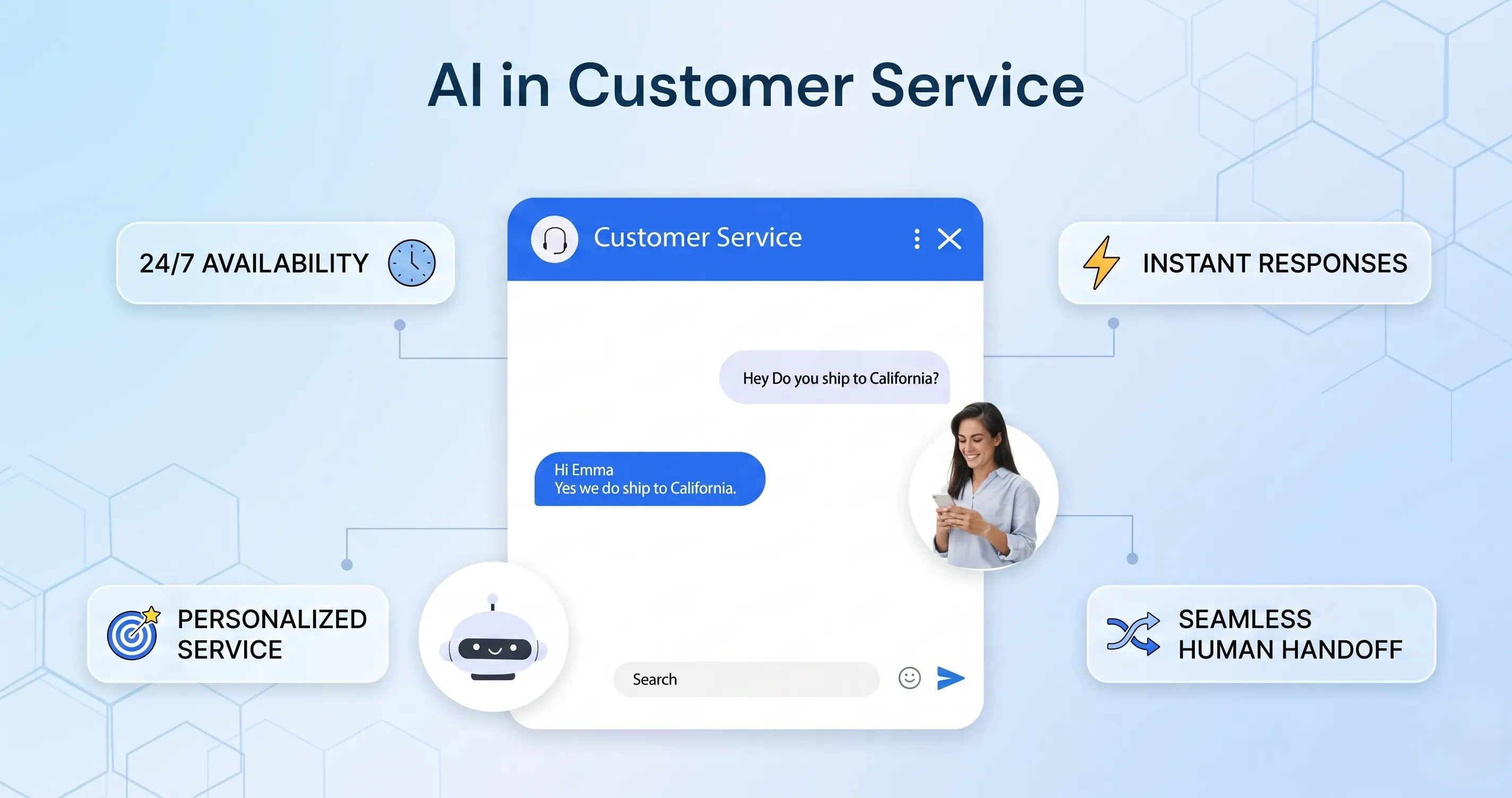 How to Use AI for Customer Support Automation