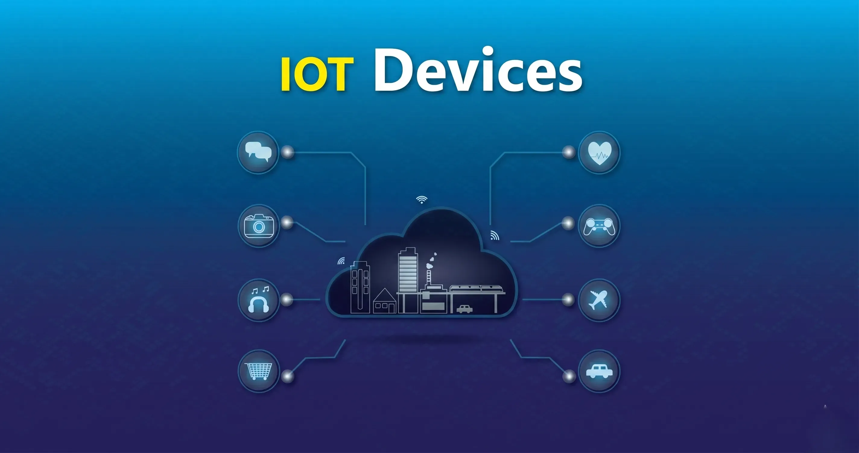 IoT Devices That Can Automate Your Life in 2026
