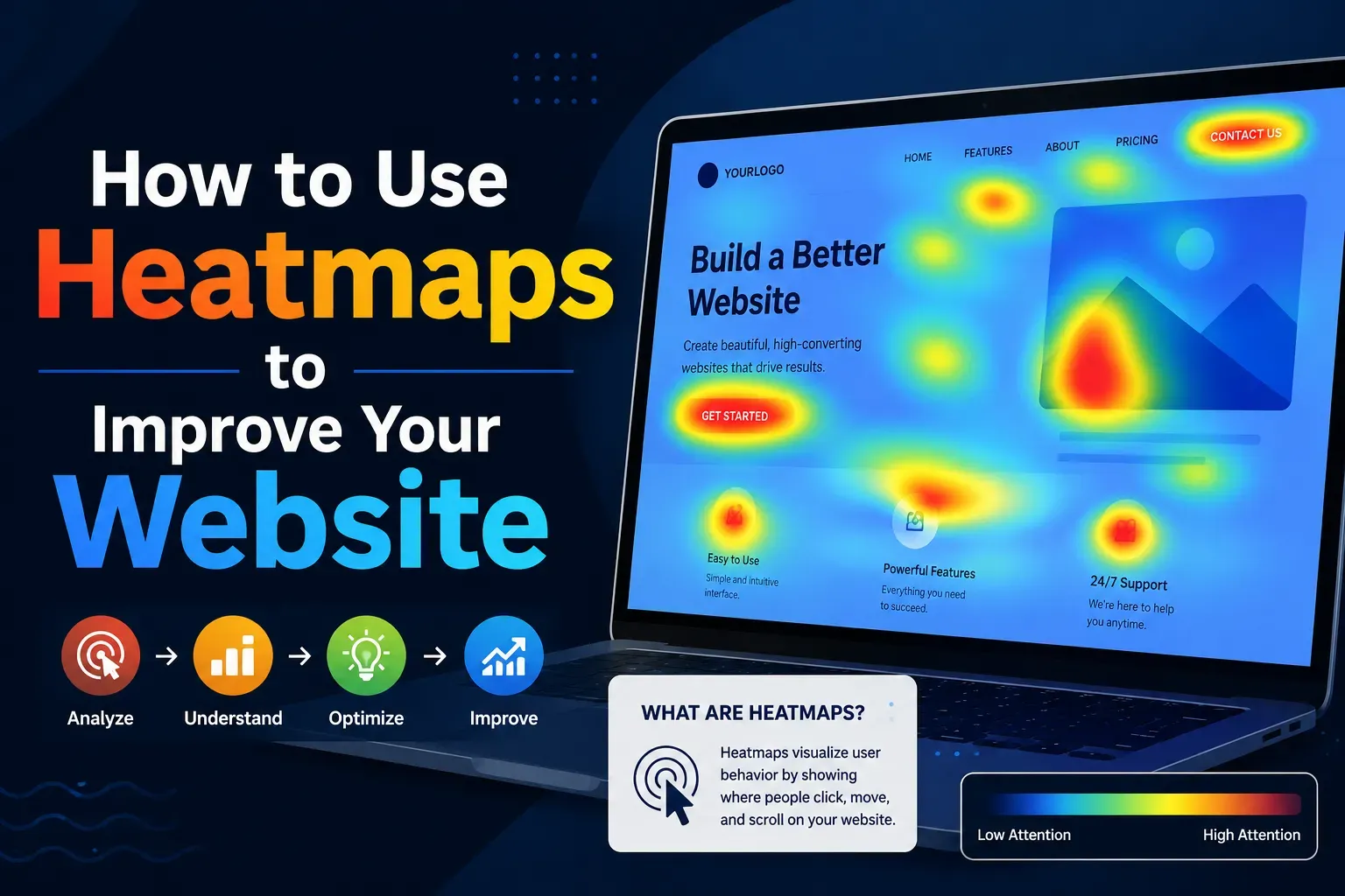 How to Use Heatmaps to Improve Your Website