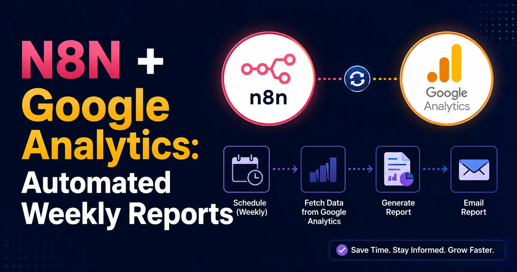N8N + Google Analytics: Automated Weekly Reports