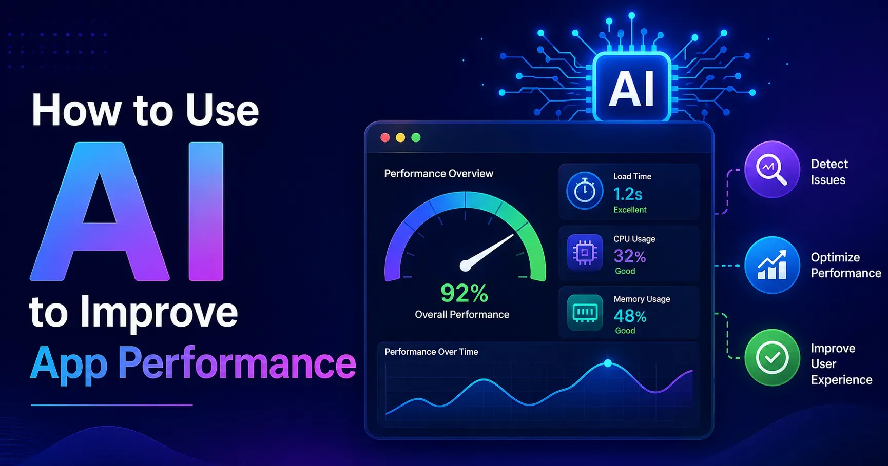 How to Use AI to Improve App Performance