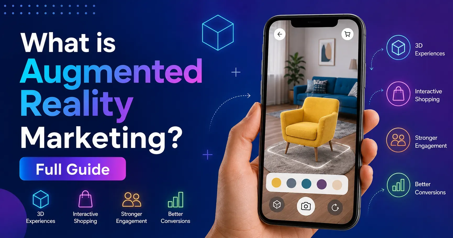 What is Augmented Reality Marketing? Full Guide
